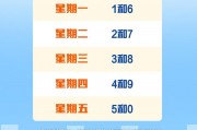 北京车牌延期新规来袭！车主们注意，延期时间最长可达多少？