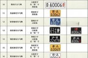 新泰靓号车牌拍卖：车牌文化新篇章