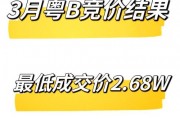 深圳车牌转让，抢购稀缺指标，价格面议！