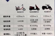 摩托车牌照速递：最快多久能轻松到手？
