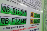 混动车车牌免费政策：绿色出行新福利！