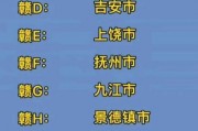江西车牌价格揭晓：入手一块需要多少真金白银？