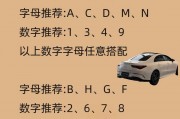 武汉车牌靓号轻松上，掌握这些技巧让您轻松拥有