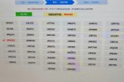 宁德车牌靓号价格飙升，热门靓号抢手程度令人咋舌！”