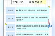 2017深圳车牌摇号制胜攻略：独家秘诀，轻松中签！