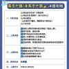 南京车牌靓号交易：一站式流程攻略