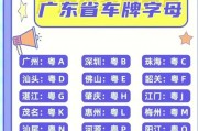 车牌V之谜：V字母代表的车牌归属地