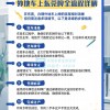 东莞车牌靓号获取攻略：如何轻松入手心仪号码