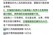 无车牌车辆如何办理交强险？攻略来了！