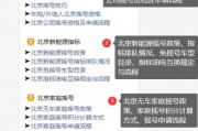 北京车牌指标迎来大变革！更新政策即将实施，车主们速看！