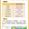 北京网上选车牌号攻略：轻松掌握选号技巧，告别摇号烦恼