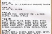 全国唯一未使用省简称的车牌亮相，引发网友热议！