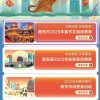 南充车牌靓号南充”热抢，车牌选号热潮来袭！