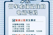 紧急！教你一招电话举报车牌号，共建文明交通环境！
