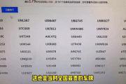 车牌神号67777：传奇车牌背后的故事