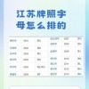 江苏徐州车牌靓号引关注，独特编号成热议焦点