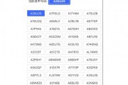 预选车牌可免上牌？最新政策引发热议！