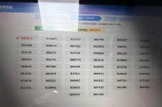 汉中车牌靓号拍卖，万元起拍，抢购心仪号段！”