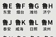 济南车牌吉祥如意：车牌号见证城市繁华变迁