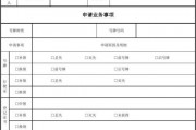 一键获取，机动车牌证申请表下载指南