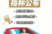 广州车牌竞价价格屡创新高，车主购车成本几何？