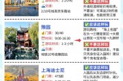 沪C车牌通行攻略：详解上海周边热门旅游目的地畅行无忧！