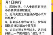 深圳新规出台！电动车车牌号摇号难度再升级，你抢到了吗？