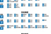 车牌号打分大：热门车牌价值排行