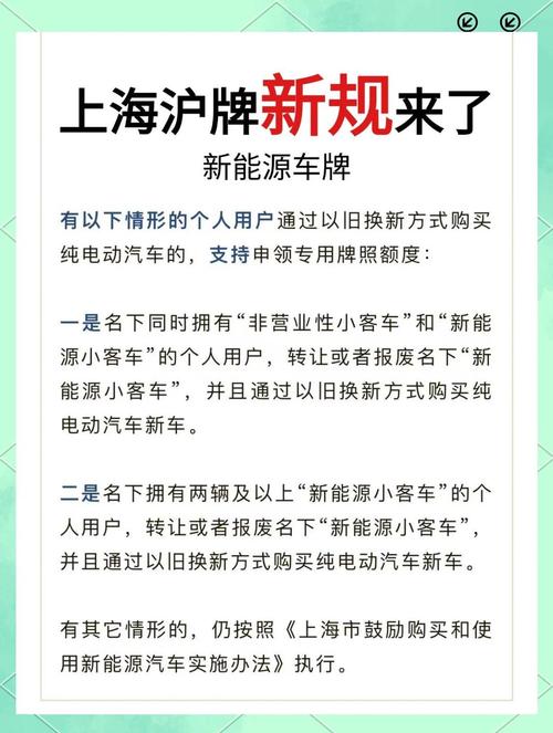 外地人士上海购车,车牌新规下的挑战与机遇