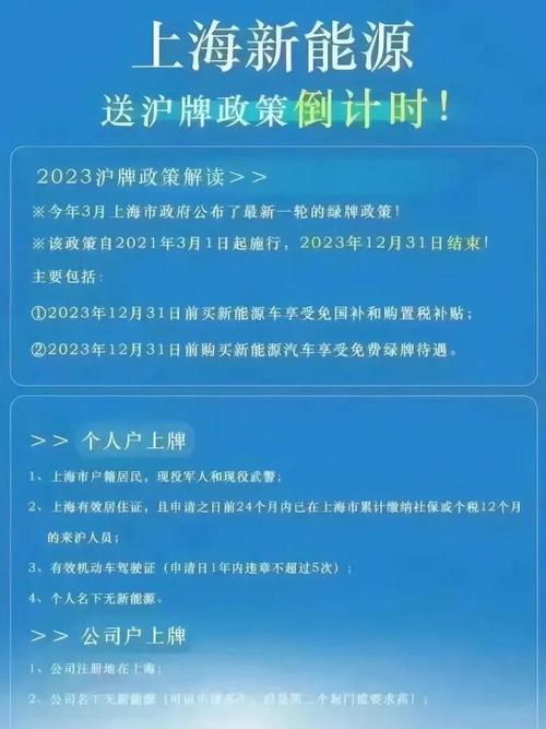 外地人士上海购车,车牌新规下的挑战与机遇