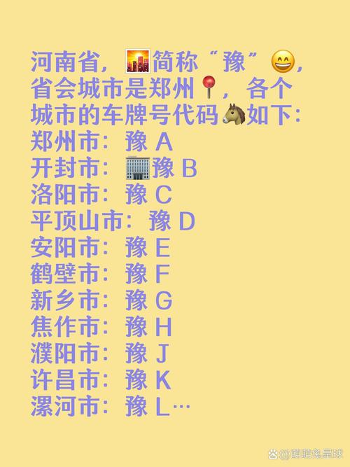 商丘车牌靓号走红网络,河南牌照新宠引发关注!”