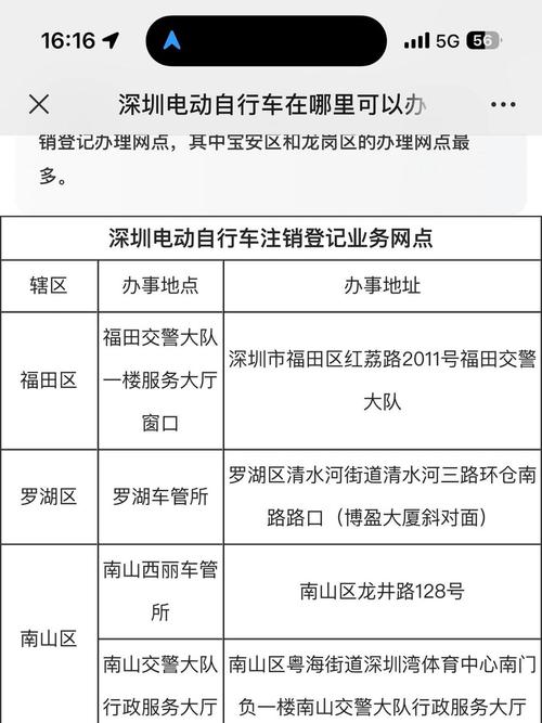 佛山电瓶车牌照注销政策来袭,车主们速来了解