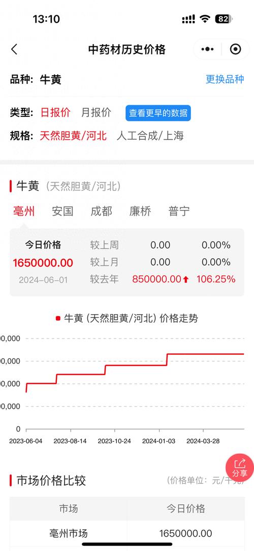 桐乡车牌靓号黄牛市场火爆,高价背后的秘密!”