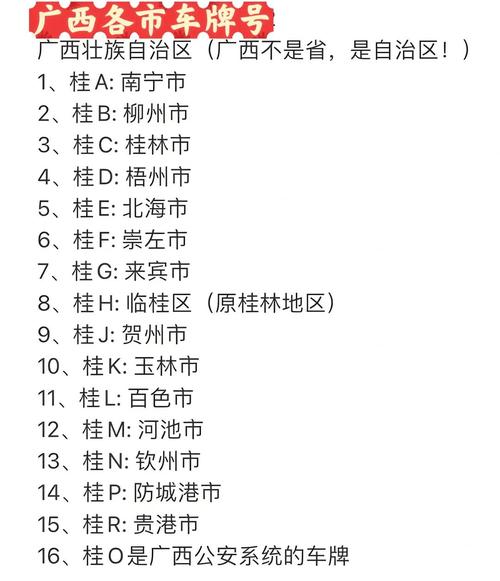 广西车牌靓号,如何轻松拍摄到心仪号码?