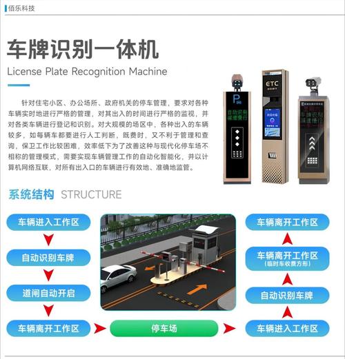 解码未来出行:电动车牌照二维码带你畅游智慧城市