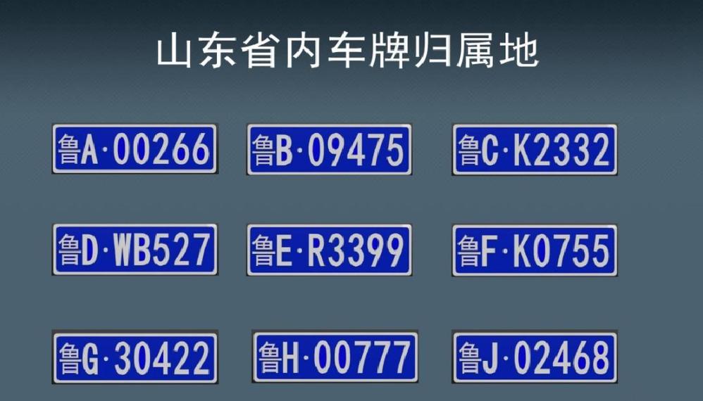 济南公户车牌靓号:车牌中的黄金地段