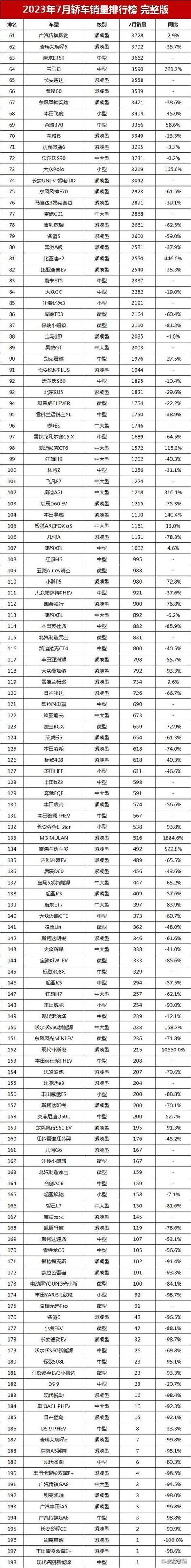 2023年国产车品牌力排行榜:谁是您心中的佼佼者?