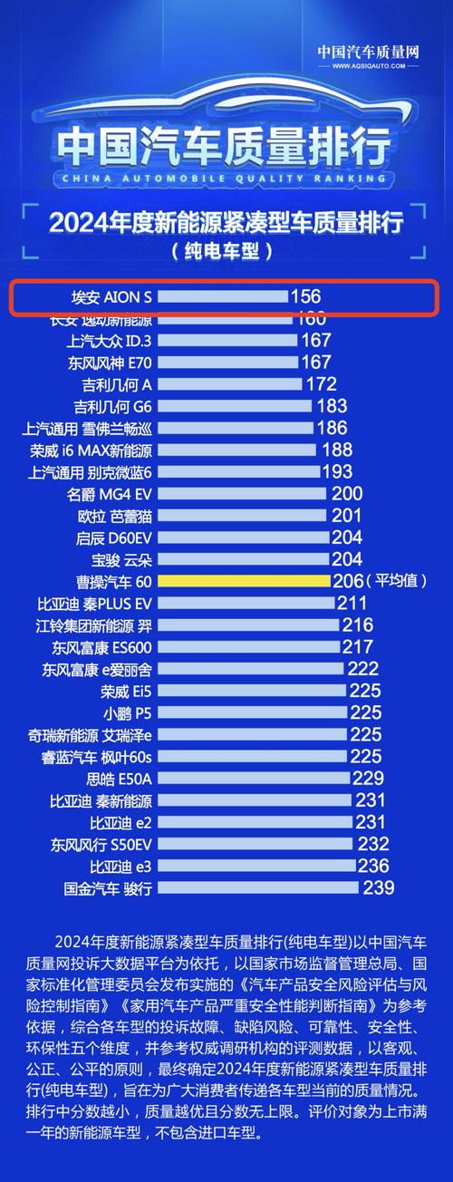 2023年国产车品牌力排行榜:谁是您心中的佼佼者?