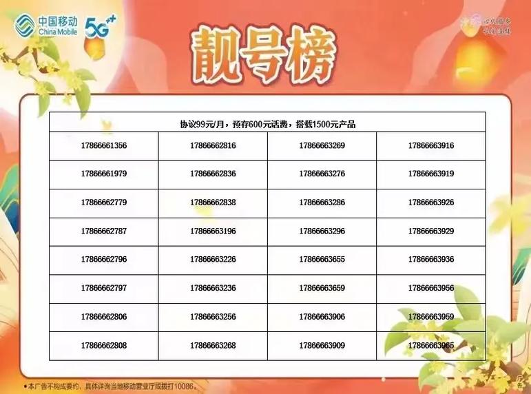 平湖车牌靓号:独特寓意,稀缺珍品,等待有缘人