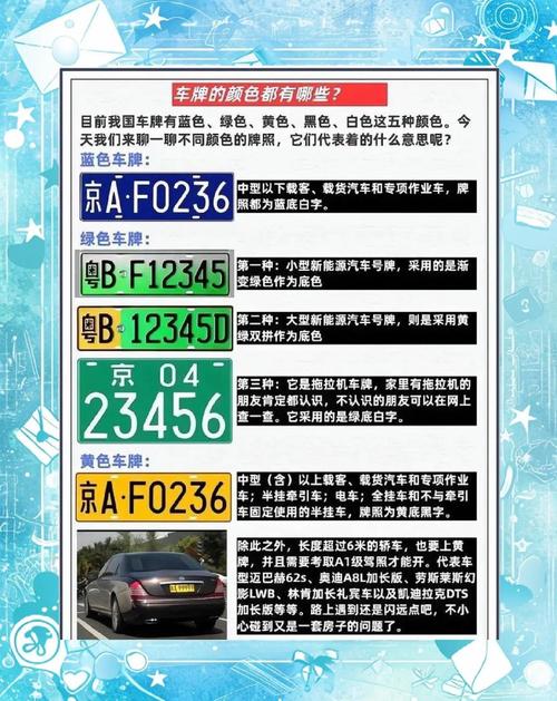 号令天下车牌号码大:一窥车牌吉凶玄机