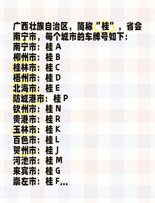 广西车牌中的幸运密码:靓号背后的故事