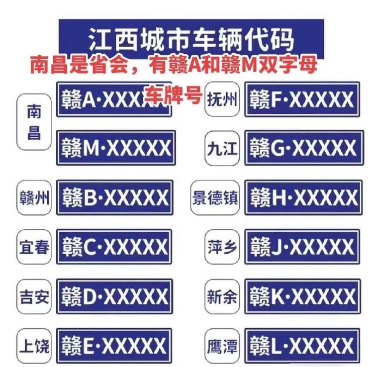 江西车牌靓号个人热售:吉祥车牌,抢购从速!