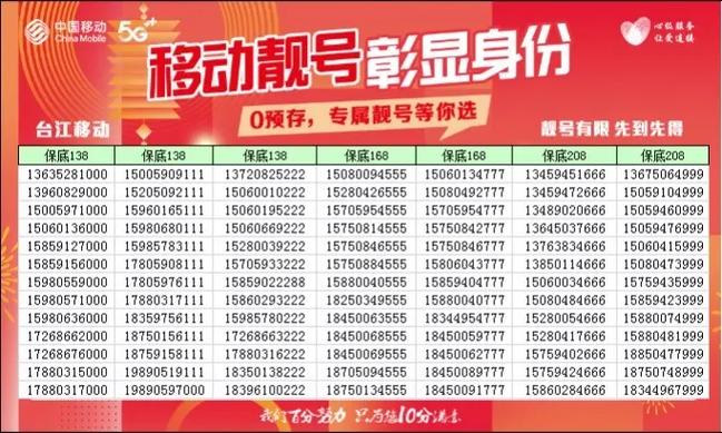 杭州车牌靓号连号来袭,抢购热潮一触即发!”