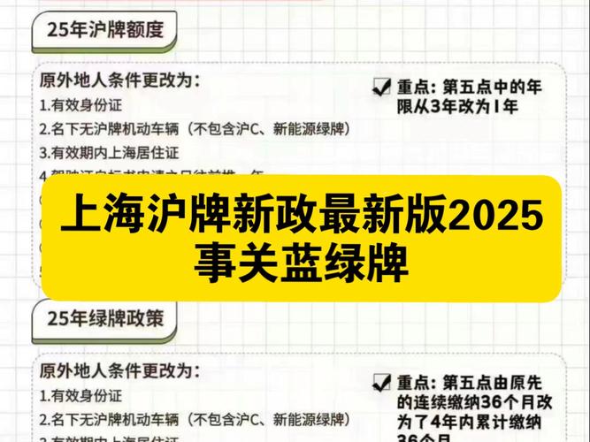 上海车牌新规引发热议:限制政策下的车牌争夺战
