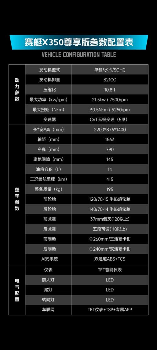 射阳车牌靓号价格:一窥车坛珍品价值