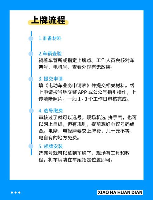 轻松上牌,热门城市车牌热抢攻略!