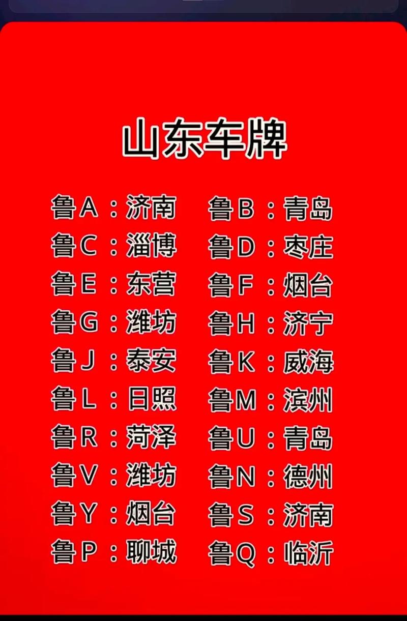 济南车牌靓号盘点:稀有资源抢手,你还等什么?