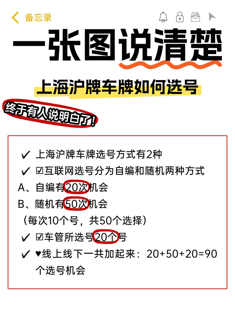 外地人士在上海轻松拍牌攻略,告别摇号烦恼!