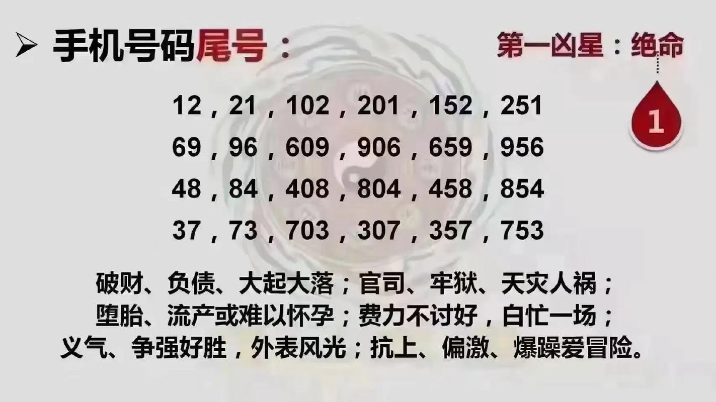 车牌号码测吉凶,一招帮你解锁运势秘密!