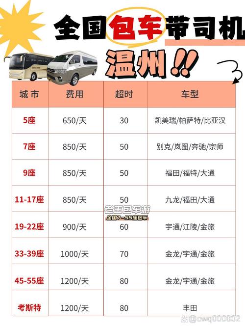浙江车牌价格大:办理费用全